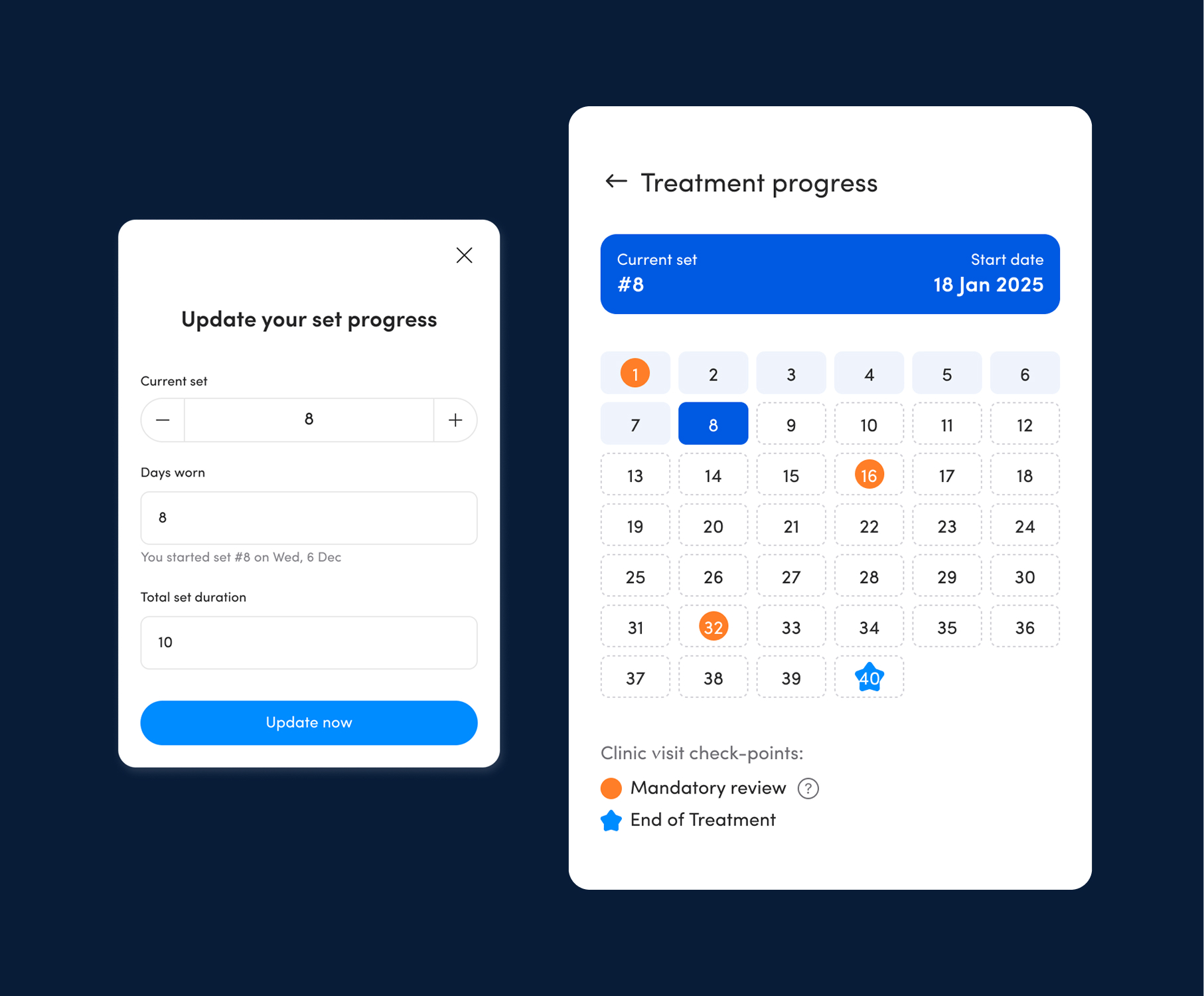 Treatment monitoring dashboard