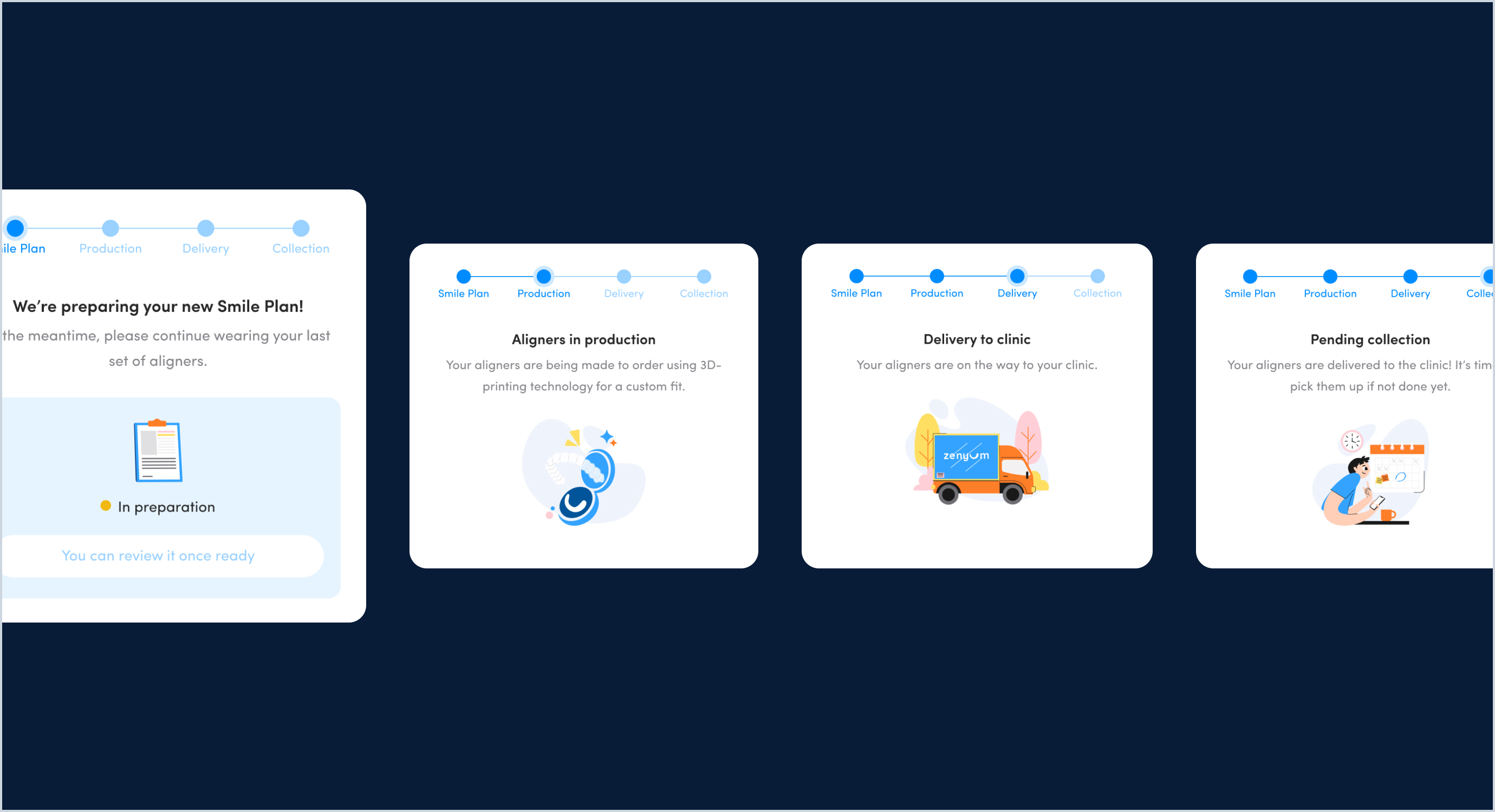 Treatment monitoring dashboard
