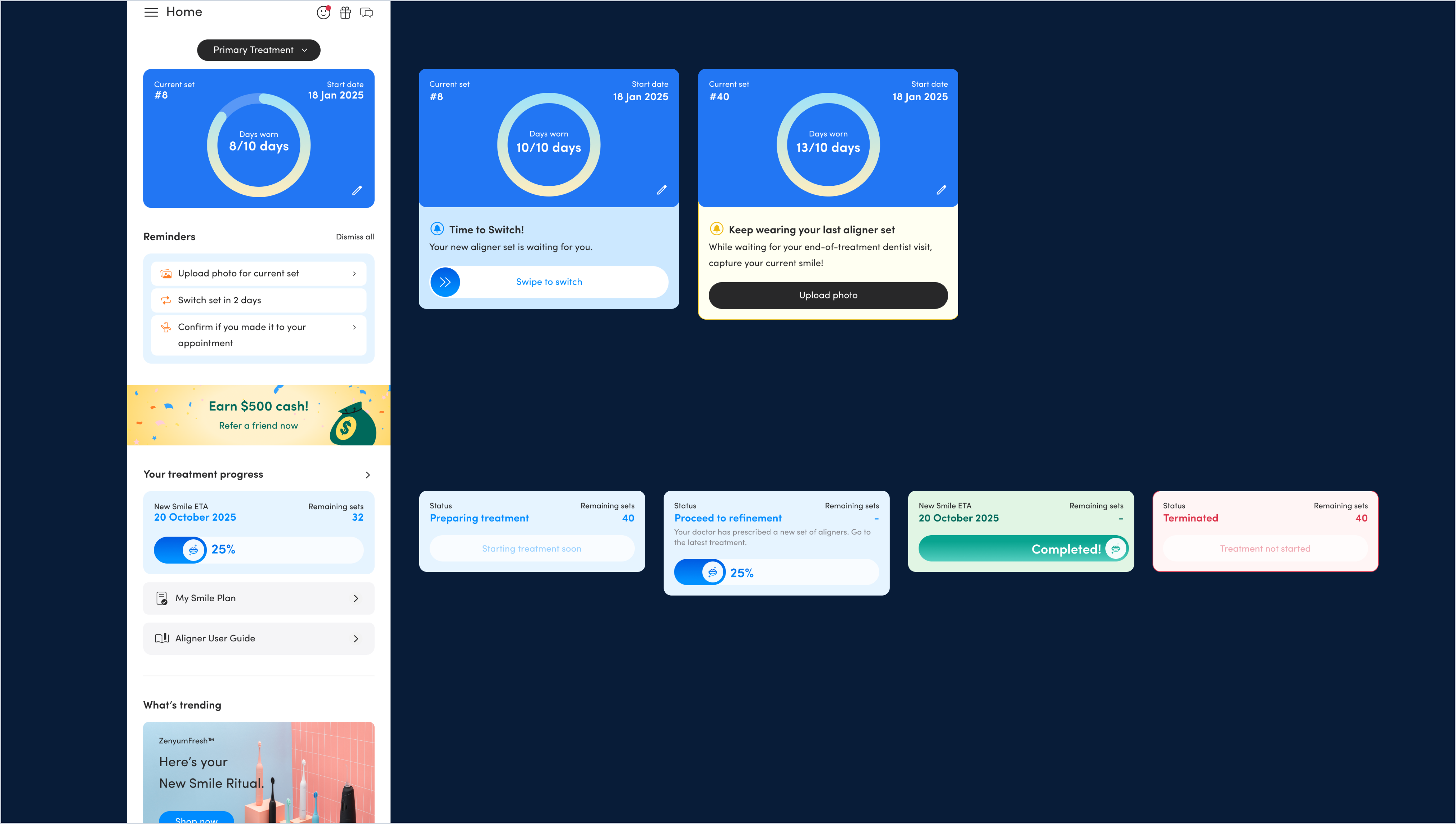 Treatment monitoring dashboard