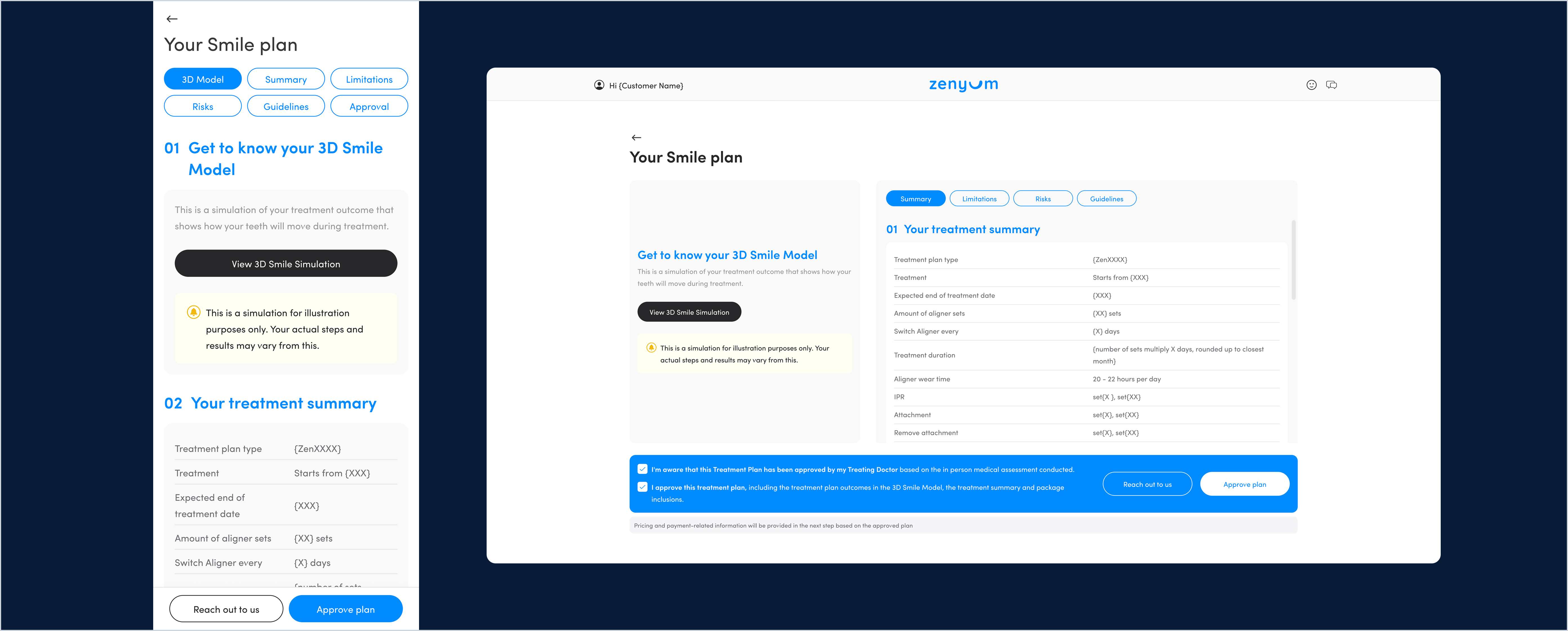 Treatment plan review